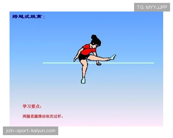 国际跳高智能踏板使用与维护线上指南更新，跳高踏跳技术